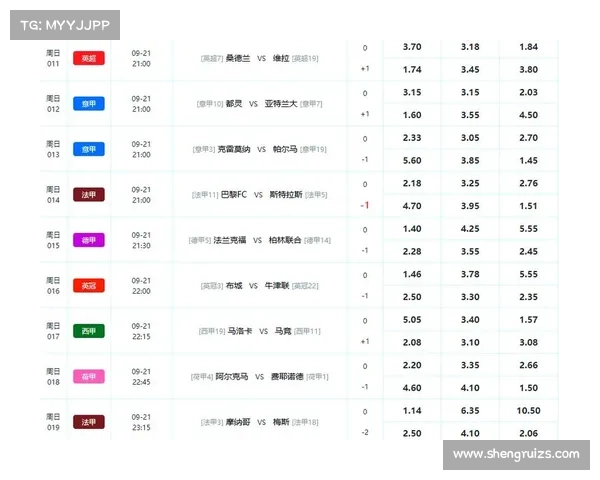 巴黎圣日耳曼与马赛法甲对决战术分析与策略较量